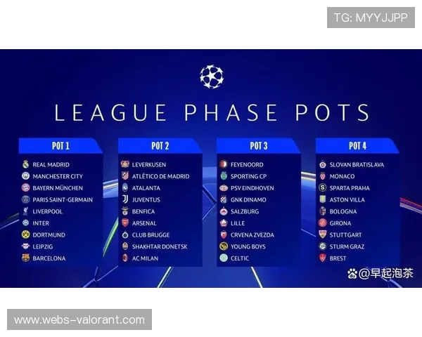欧冠4轮后直通区8队出炉:拜仁、枪手、曼城在列 欧冠4轮后直通区8队出炉:拜仁、枪手、曼城在列